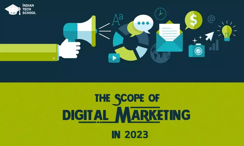 Scope of digital marketing in India