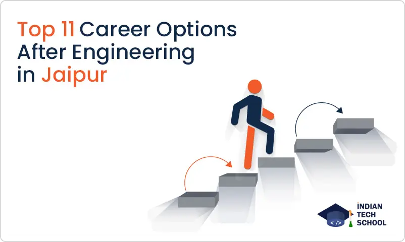 Top 11 Career Options After Engineering in Jaipur